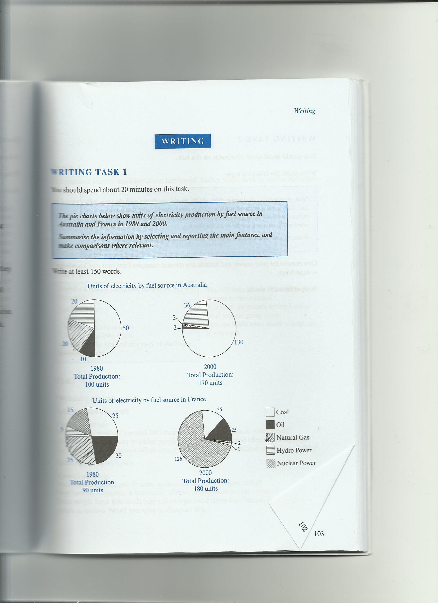 professional critical analysis essay editing service