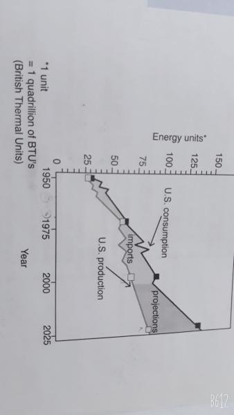 Sat essay examples image