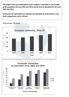 Essay about computer system image