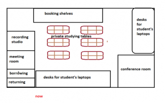 The plans below show a school library five years ago and the same ...