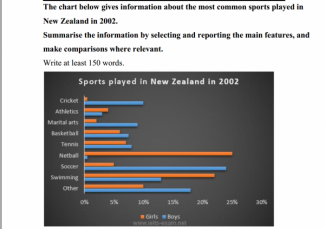 sports timing new zealand