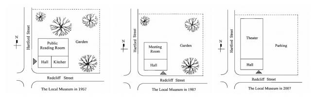 The maps below show the changes of the local museum from 1957 to 2007 ...