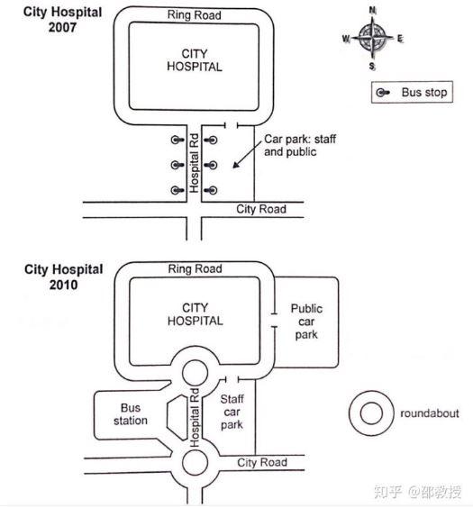 The two maps below show road access to a city hospital in 2007 and in ...