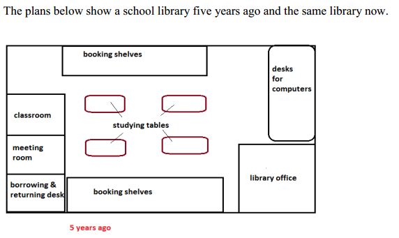 The Plans Below Show A School Library Five Years Ago And The Same 