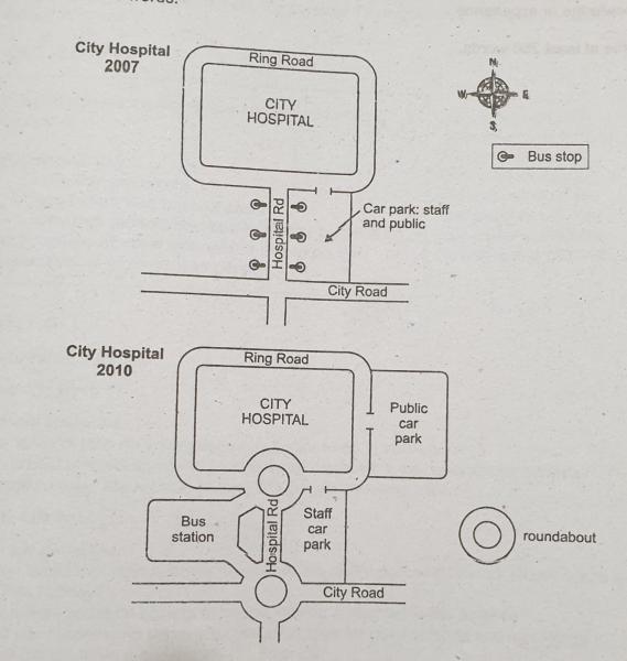 Ielts task 1 maps